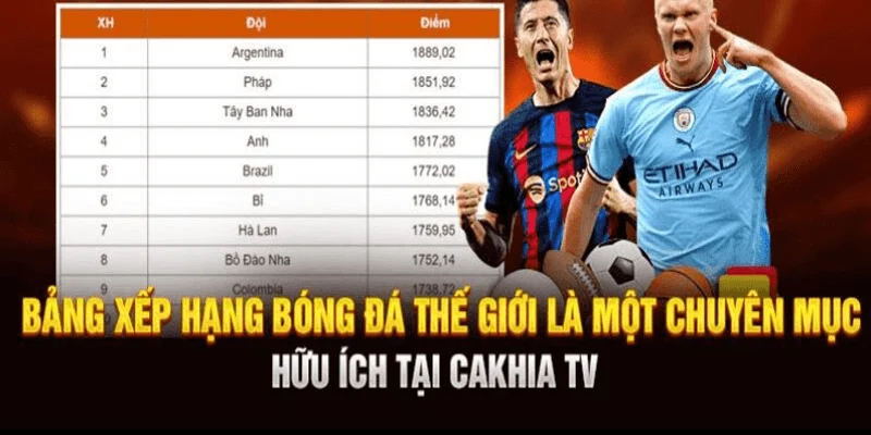 Bảng xếp hạng và tác động đến tỷ lệ kèo