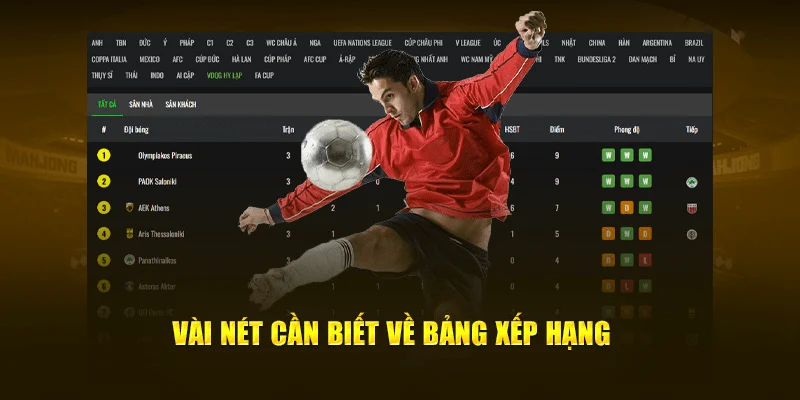 Cách đọc bảng xếp hạng chuẩn xác tại Cakhia