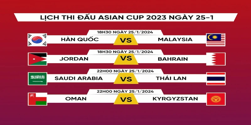 lịch thi đấu Asian Cup Ứng dụng lịch thi đấu Asian Cup vào cá cược