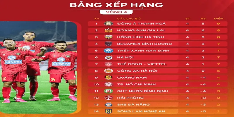 Vai trò của bảng xếp hạng V League