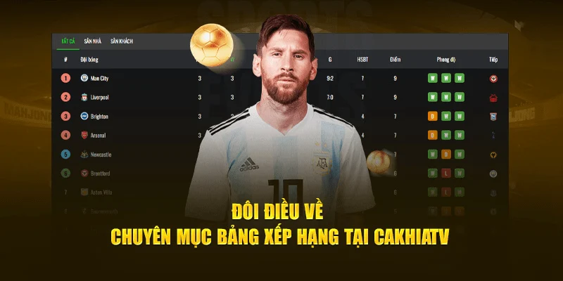 Vai trò quan trọng của bảng xếp hạng trong bóng đá