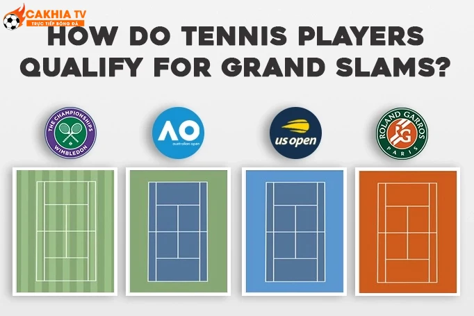 Lịch Sử Hình Thành Grand Slam Là Gì